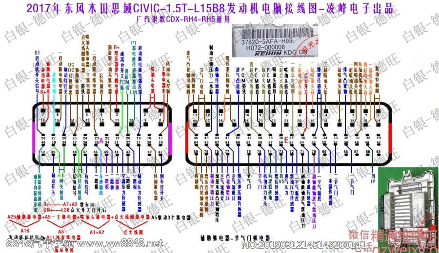 2017年东风本田思域CIVIC-1.5T-L15B8-广汽讴歌CDX-RH4-RH5发动机电脑接线图